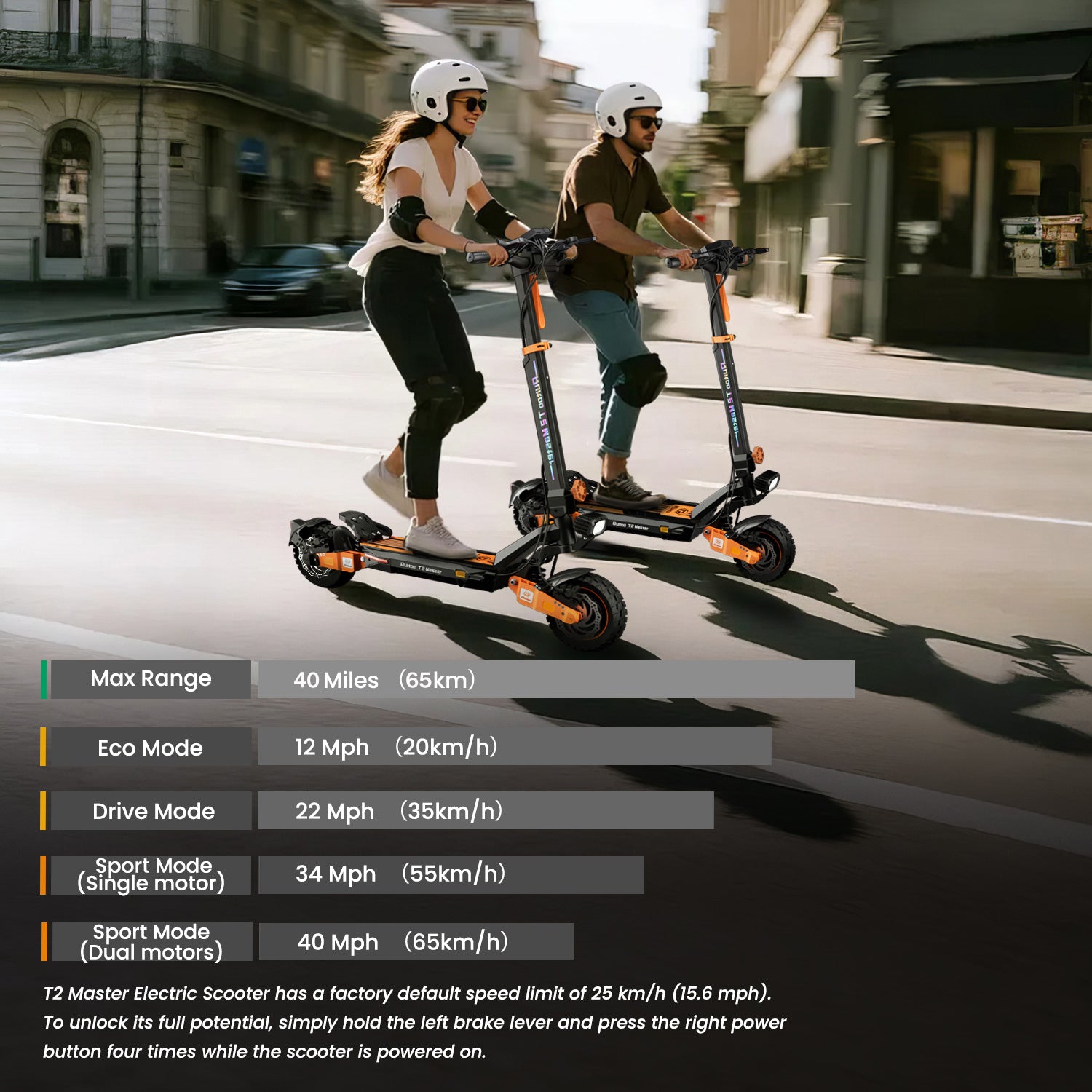 Ruitoo T2 Master — Monopattino Doppio Motore 2400W All-Terrain 4