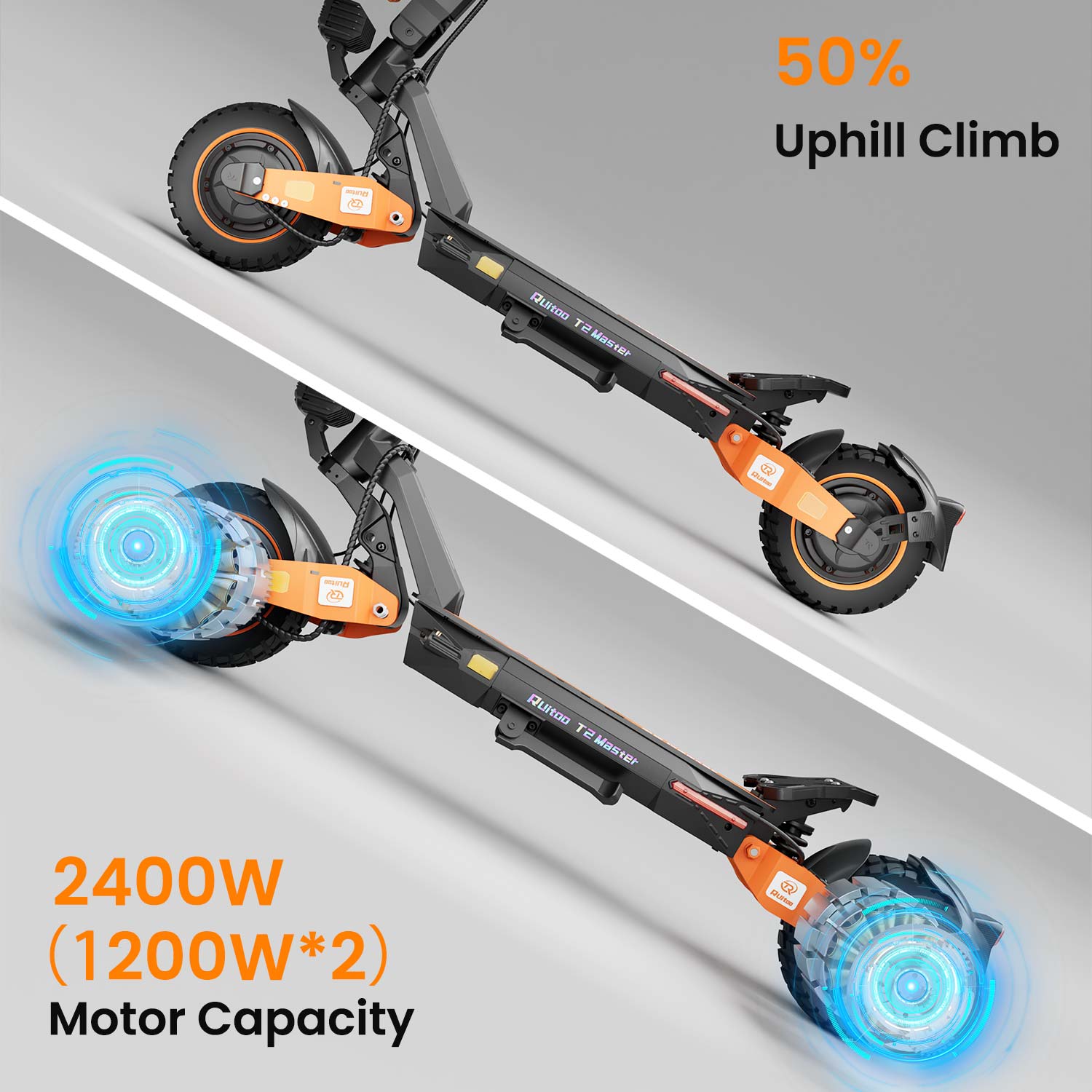 Ruitoo T2 Master — Monopattino Doppio Motore 2400W All-Terrain 5