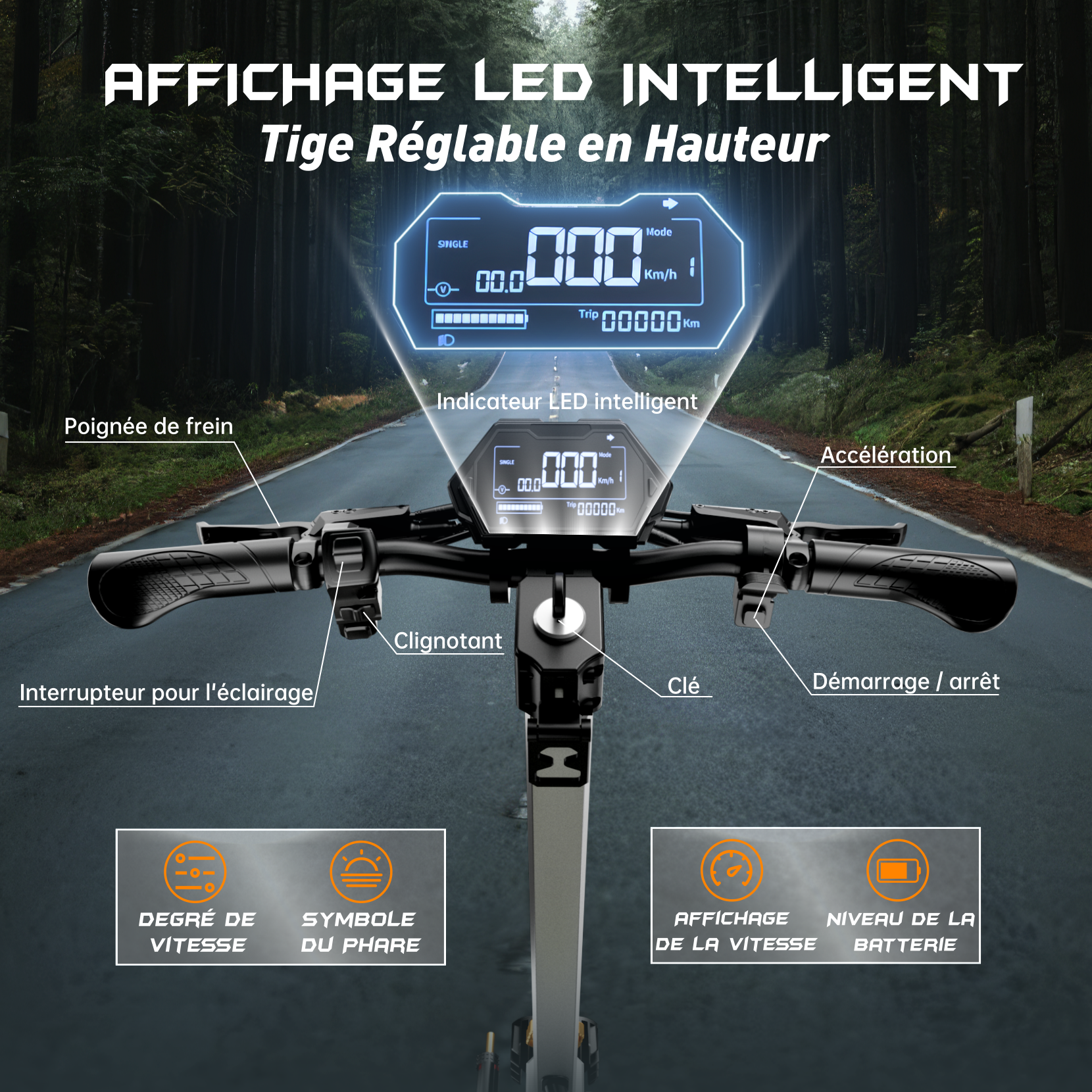 Ruitoo T3 Max — Monopattino Doppio Motore 3000W All-Terrain 3